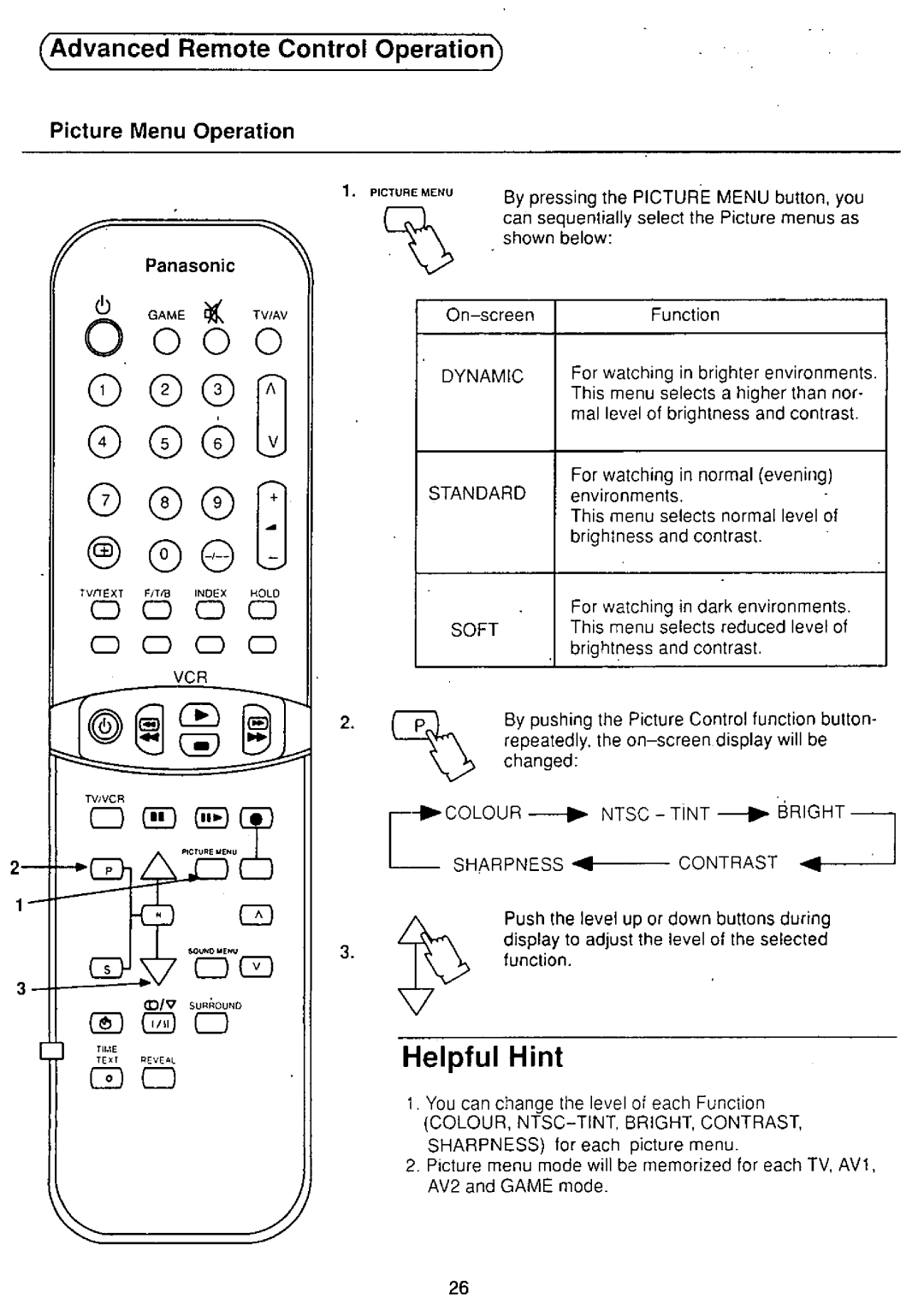 Panasonic TX-25S90PX manual 