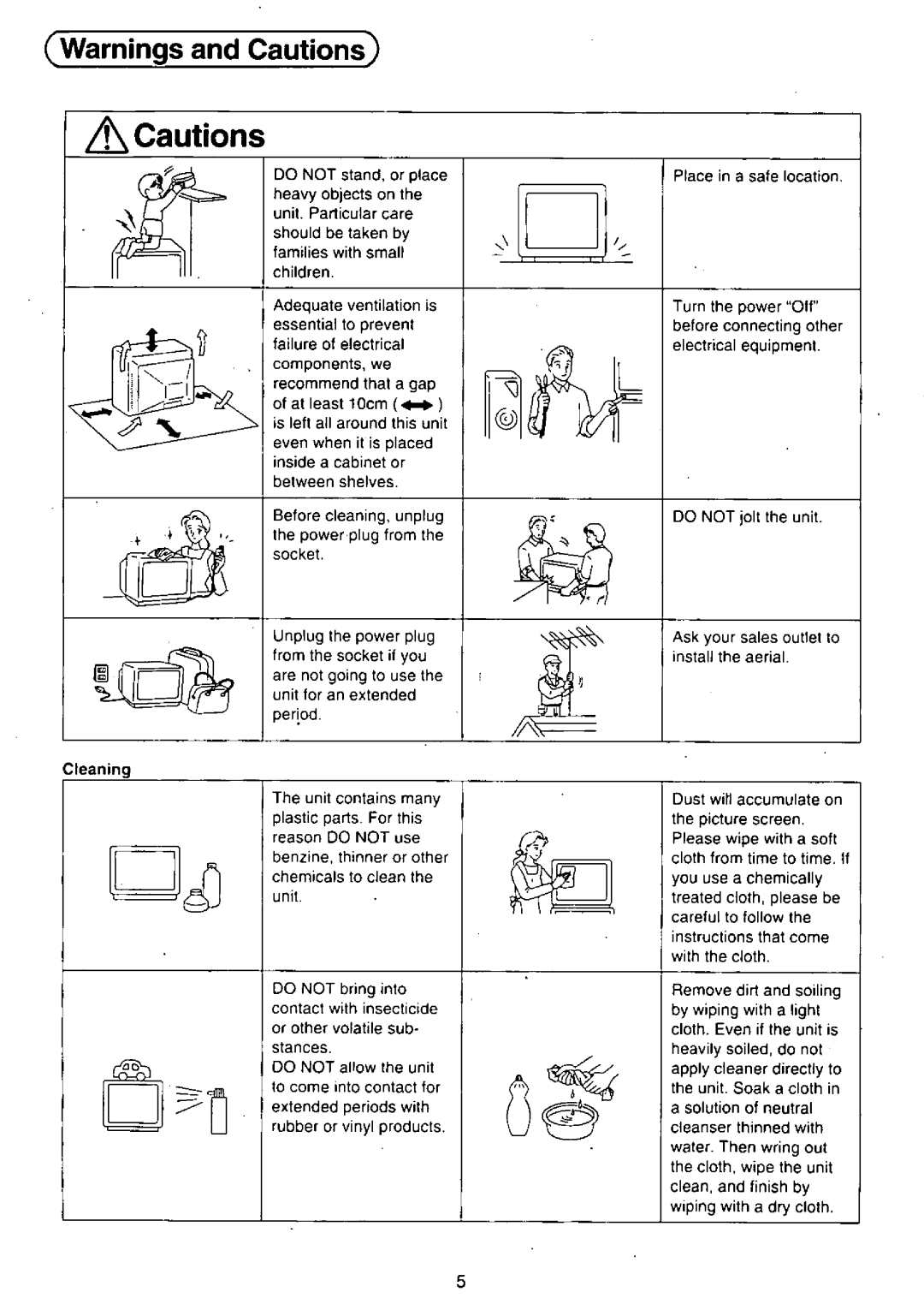 Panasonic TX-25S90PX manual 