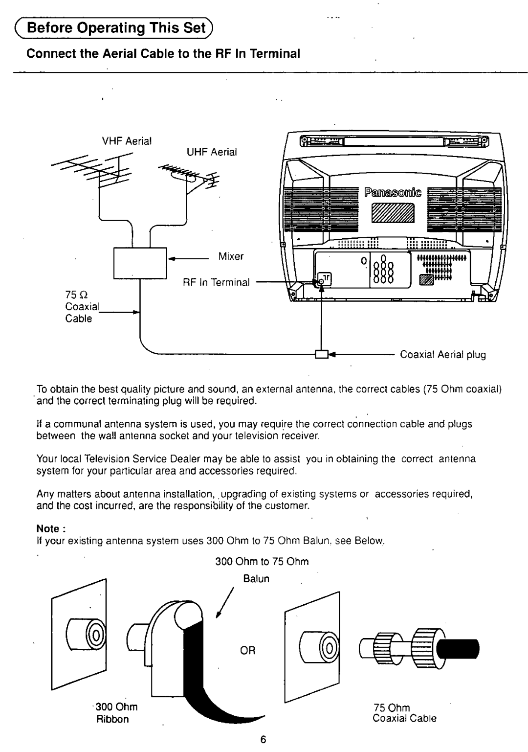 Panasonic TX-25S90PX manual 