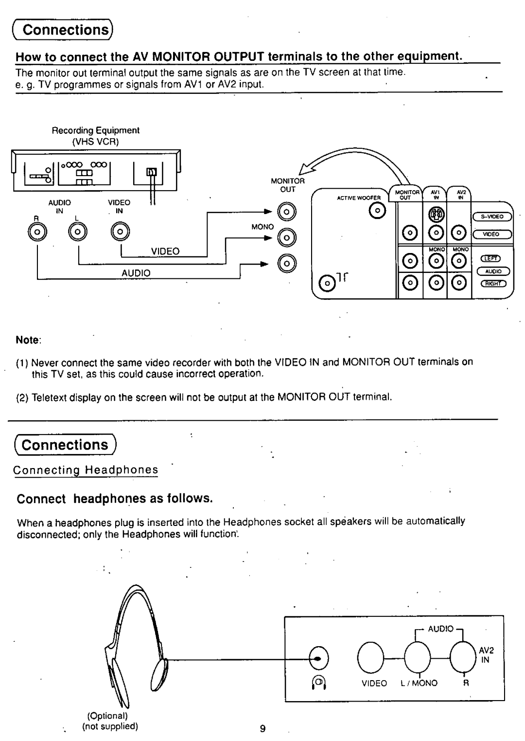 Panasonic TX-25S90PX manual 