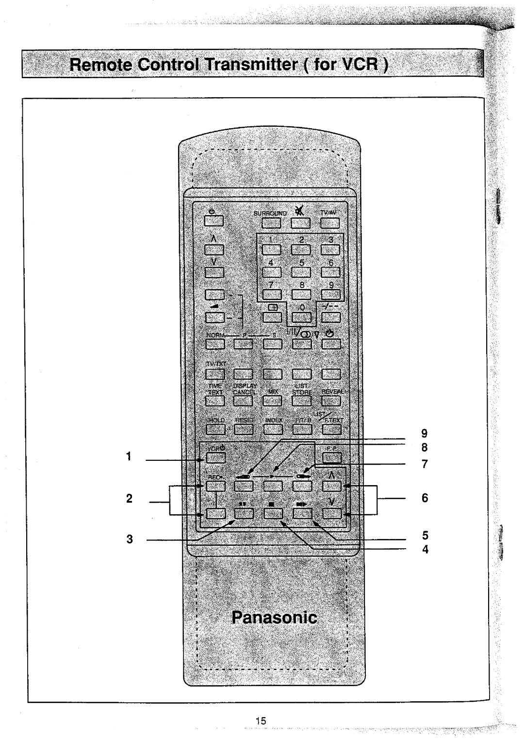 Panasonic TX-25V20M, TX-25V20Z manual 