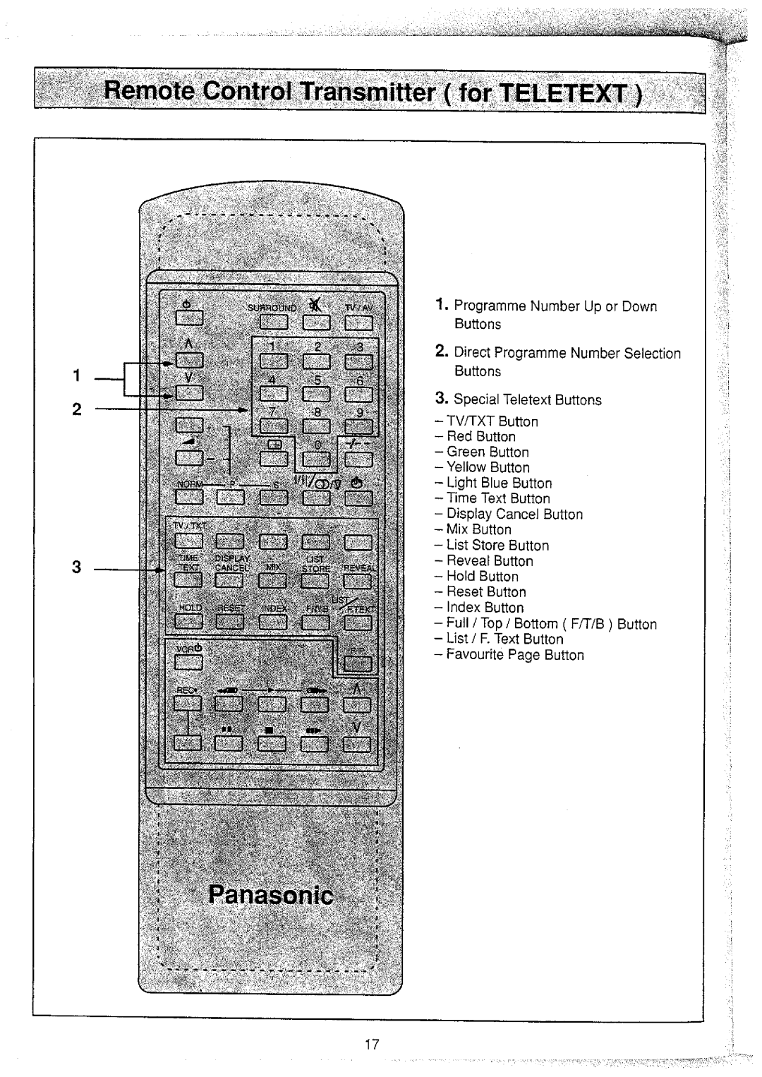 Panasonic TX-25V20M, TX-25V20Z manual 