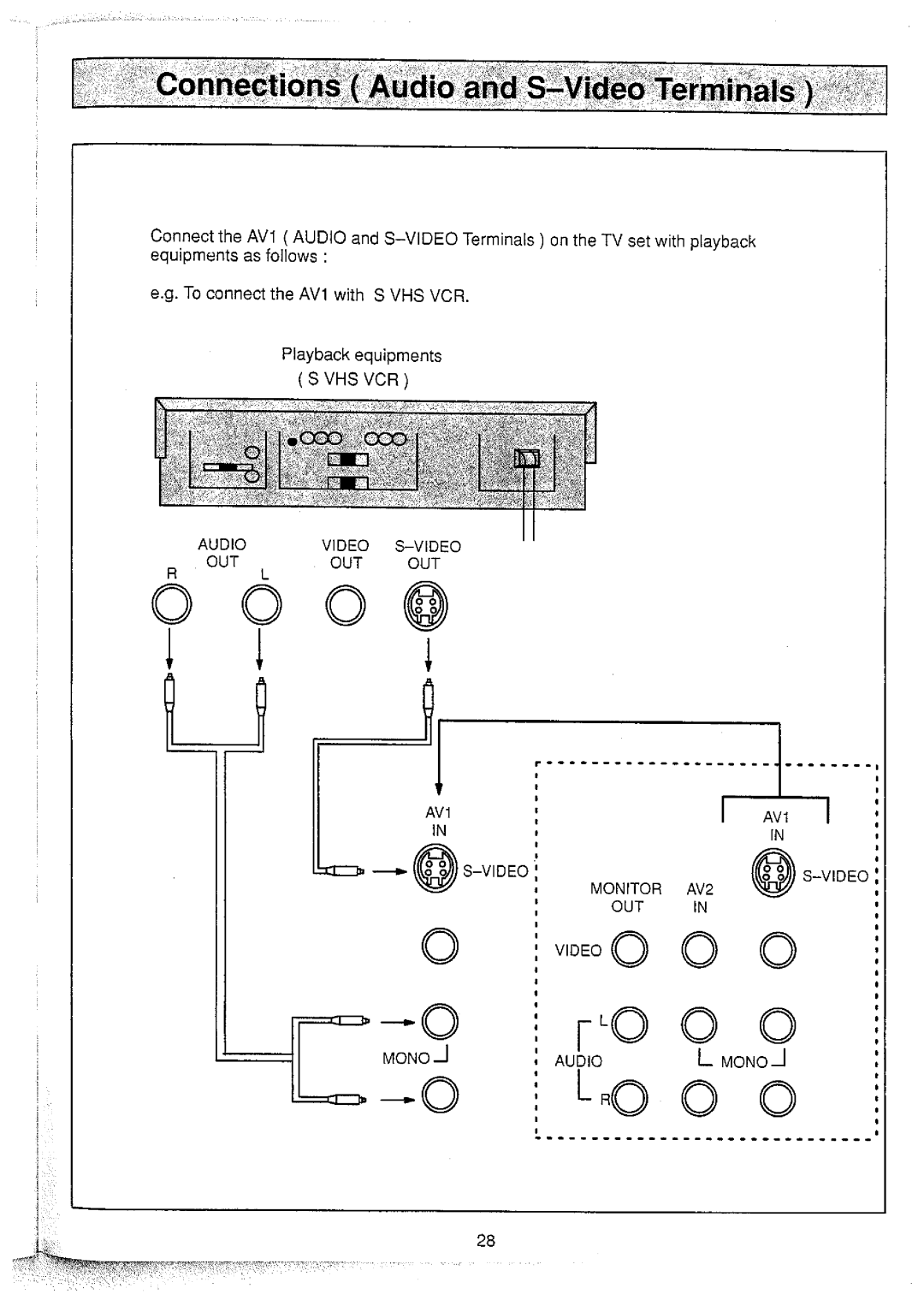 Panasonic TX-25V20Z, TX-25V20M manual 