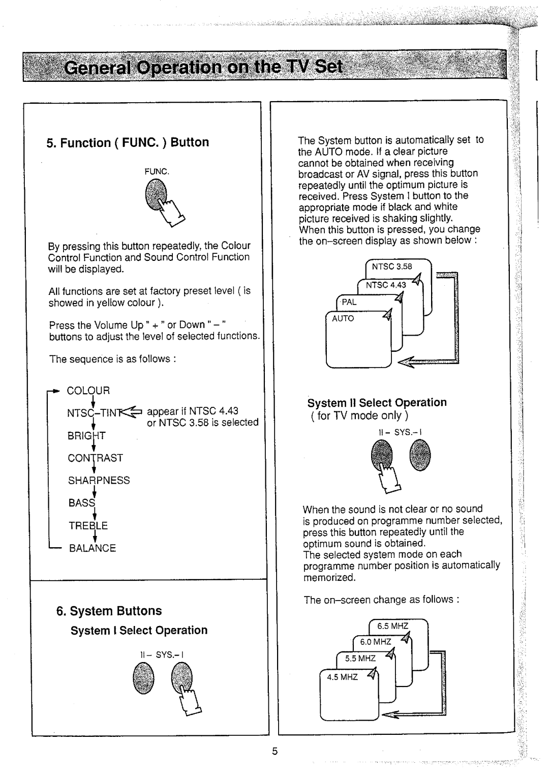 Panasonic TX-25V20M, TX-25V20Z manual 