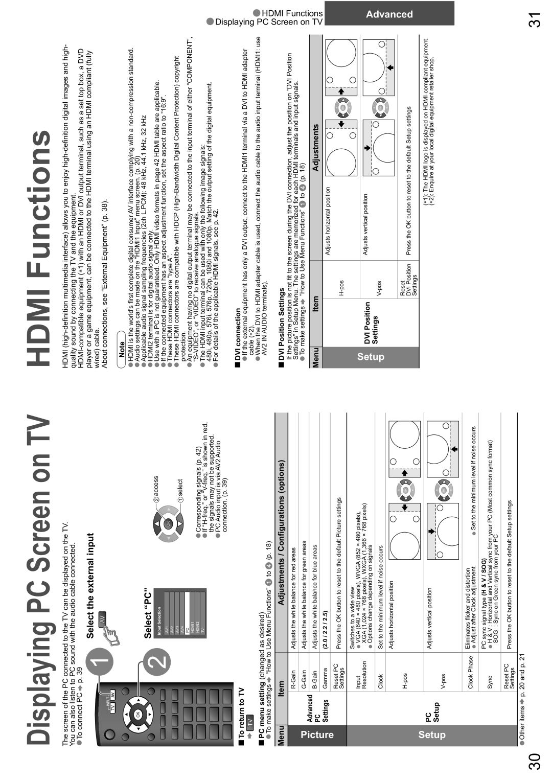 Panasonic TX-26LXD8A warranty Hdmi Functions, Setup, Select the external input, Select PC 