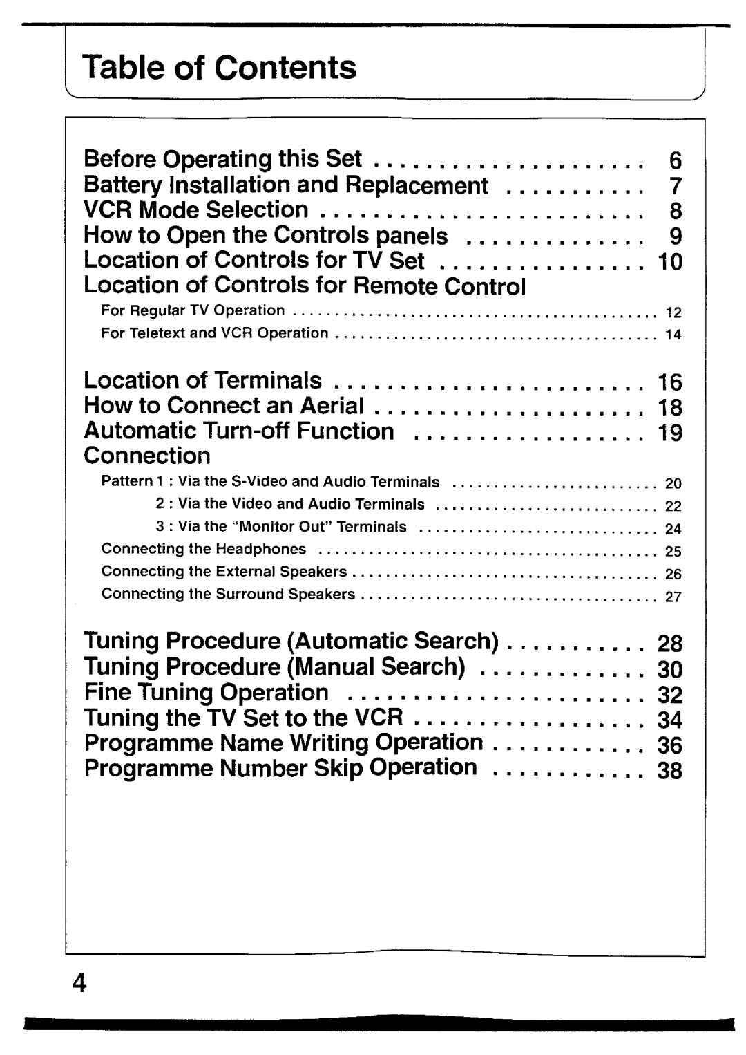 Panasonic TX-26V2Z manual 