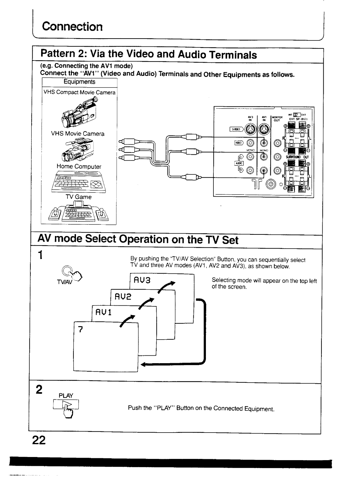 Panasonic TX-26V2Z manual 