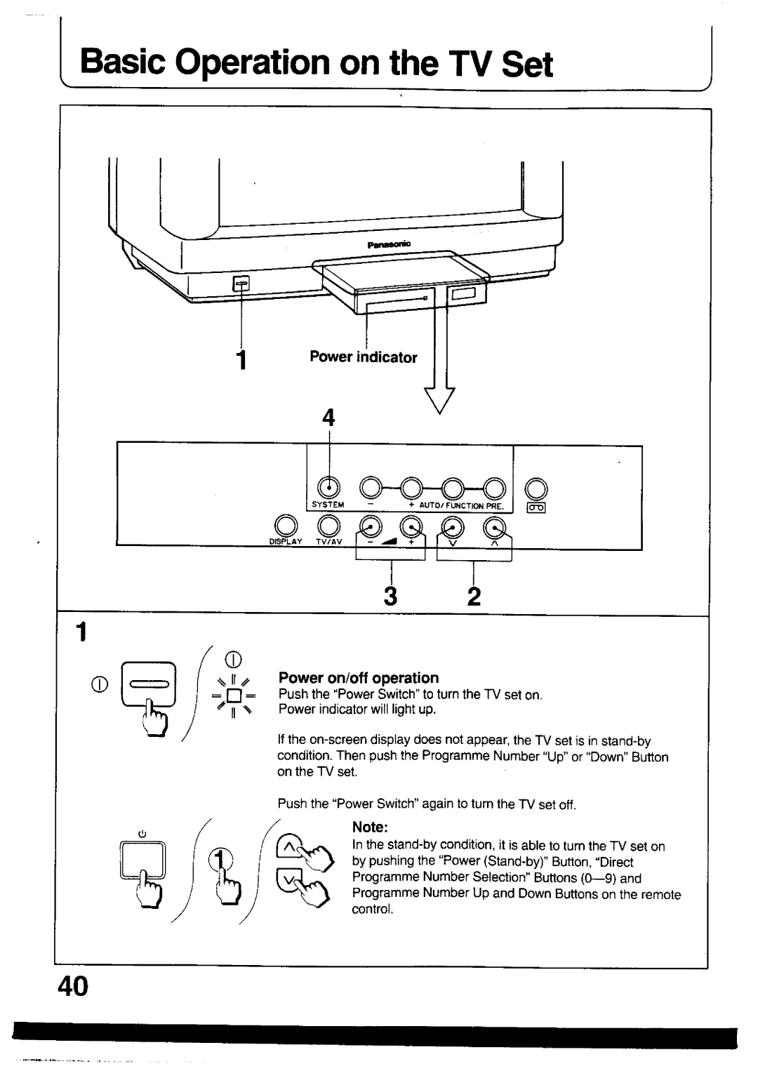 Panasonic TX-26V2Z manual 