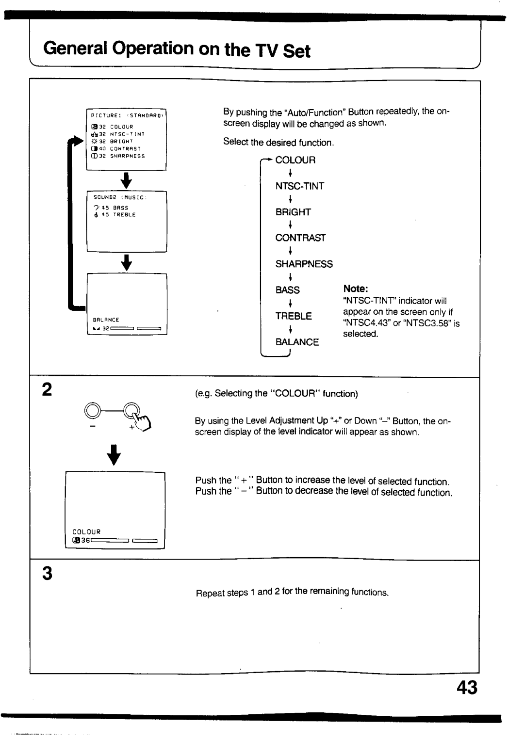 Panasonic TX-26V2Z manual 