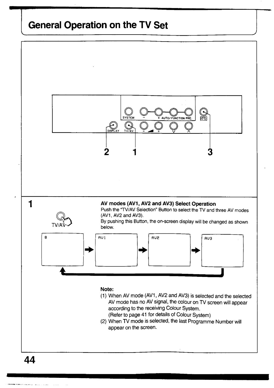 Panasonic TX-26V2Z manual 