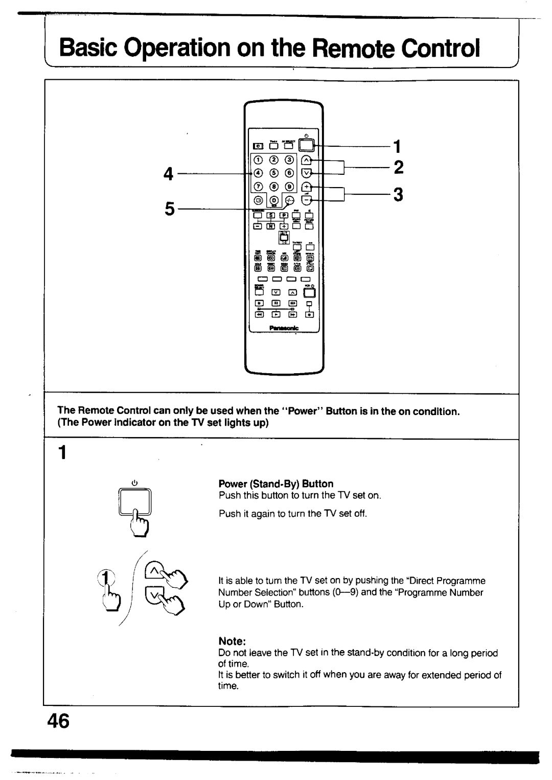 Panasonic TX-26V2Z manual 