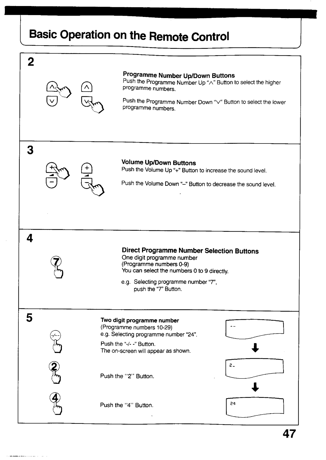 Panasonic TX-26V2Z manual 