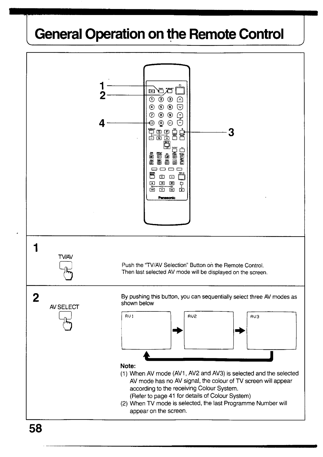 Panasonic TX-26V2Z manual 