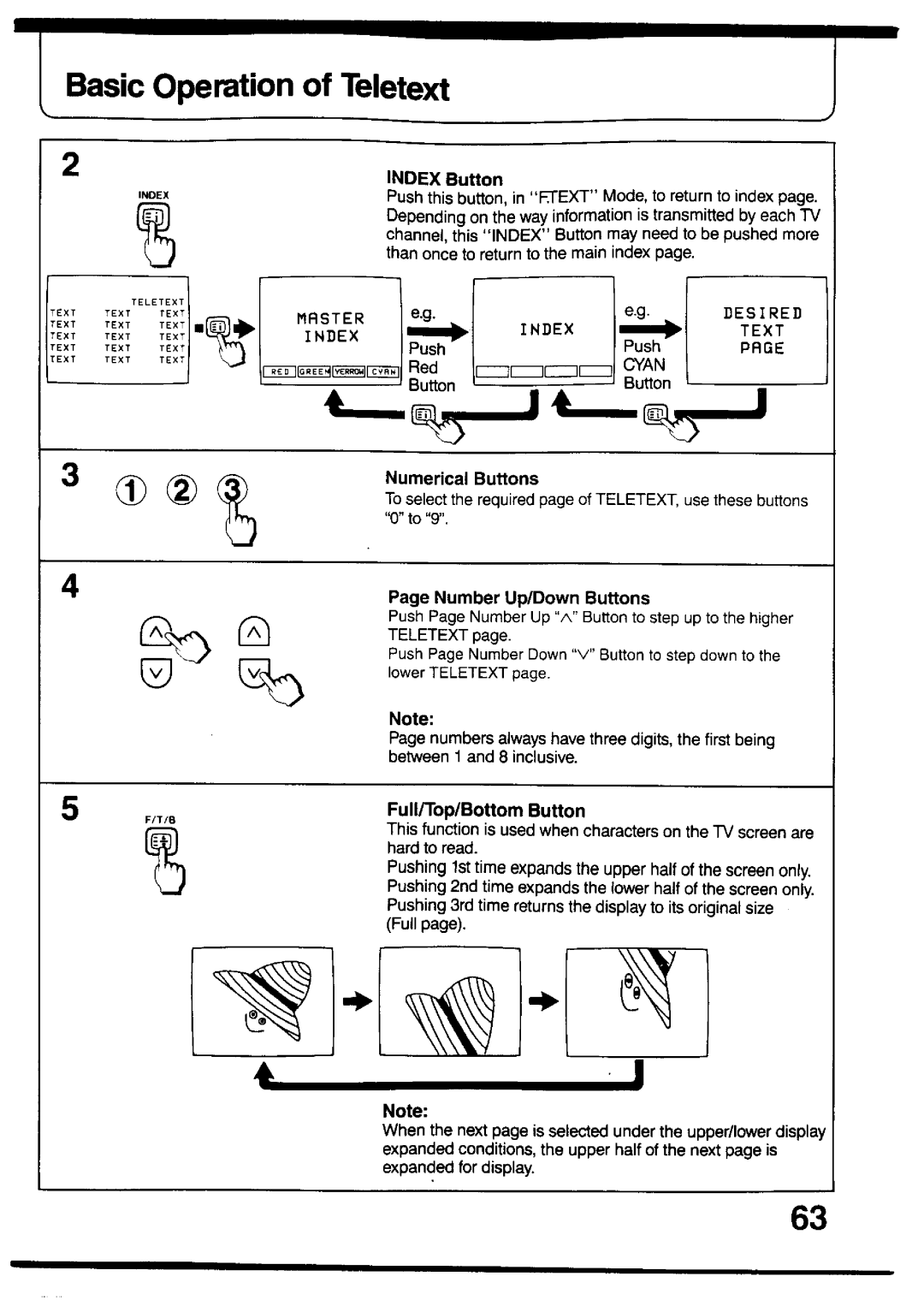 Panasonic TX-26V2Z manual 