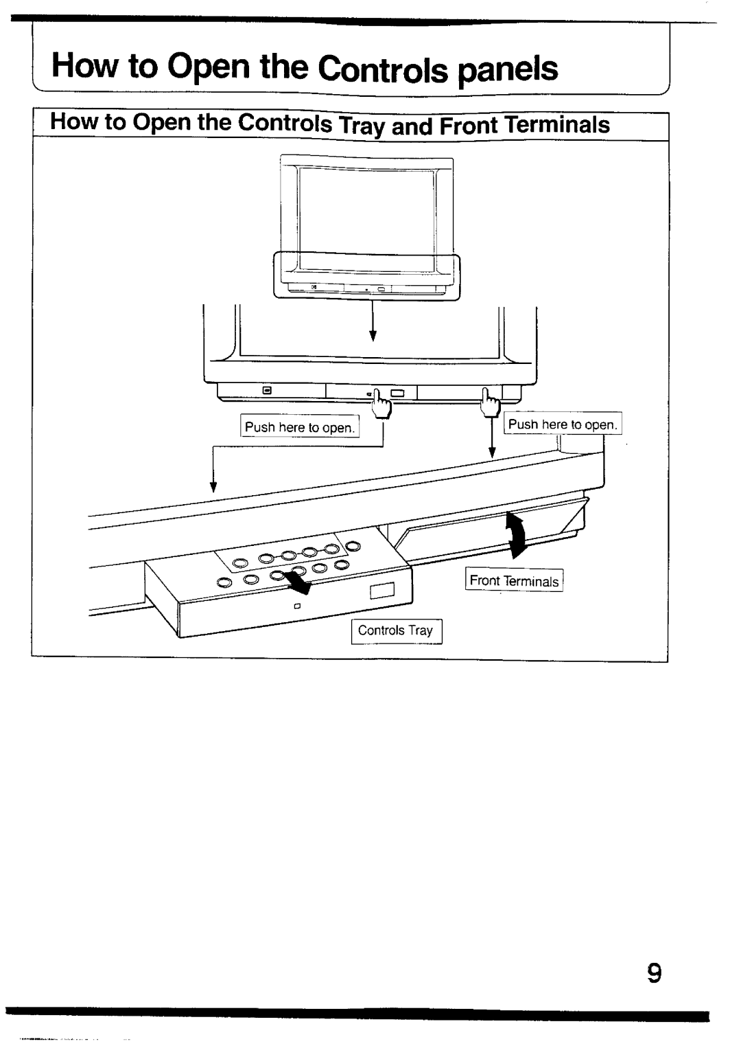 Panasonic TX-26V2Z manual 