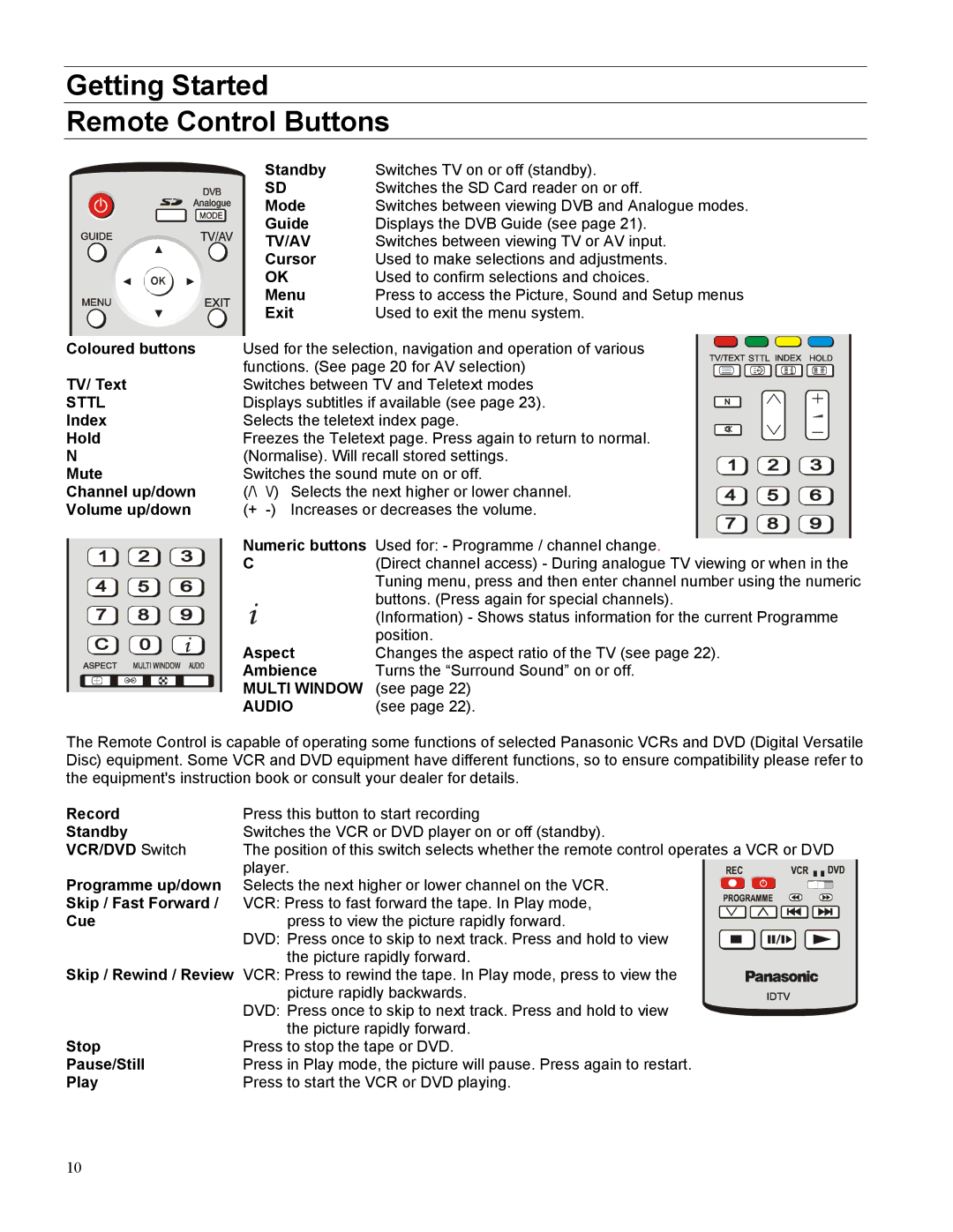 Panasonic TX-27LWD500A, TX-32LWD500A Getting Started Remote Control Buttons, Tv/Av, Sttl, Multi Window, Audio 