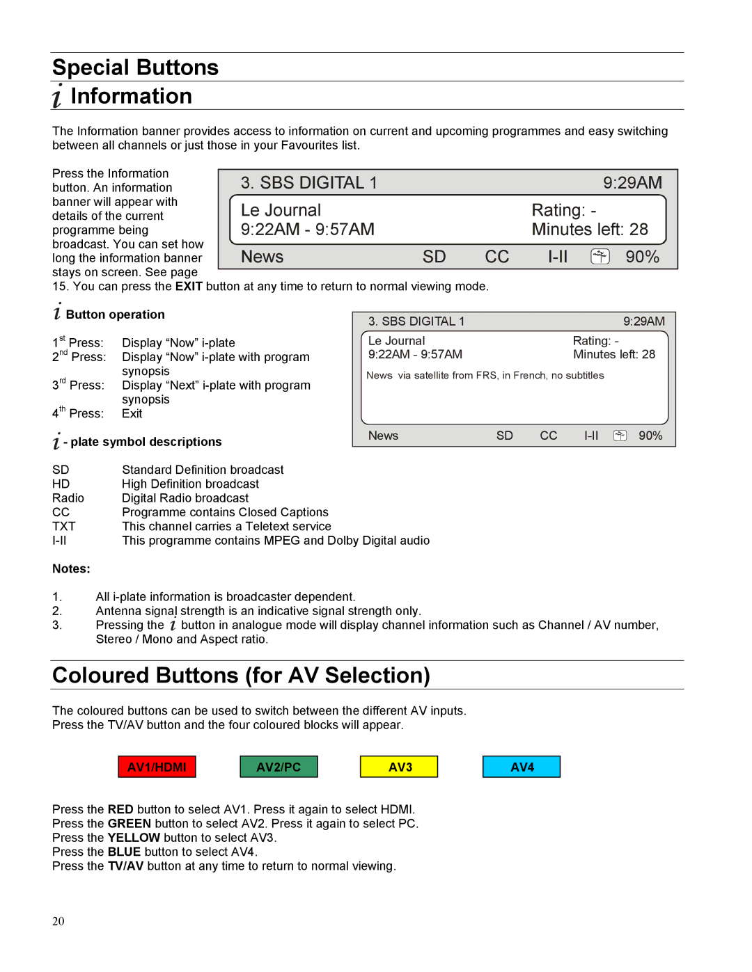 Panasonic TX-27LWD500A, TX-32LWD500A Special Buttons Information, Coloured Buttons for AV Selection, Button operation 