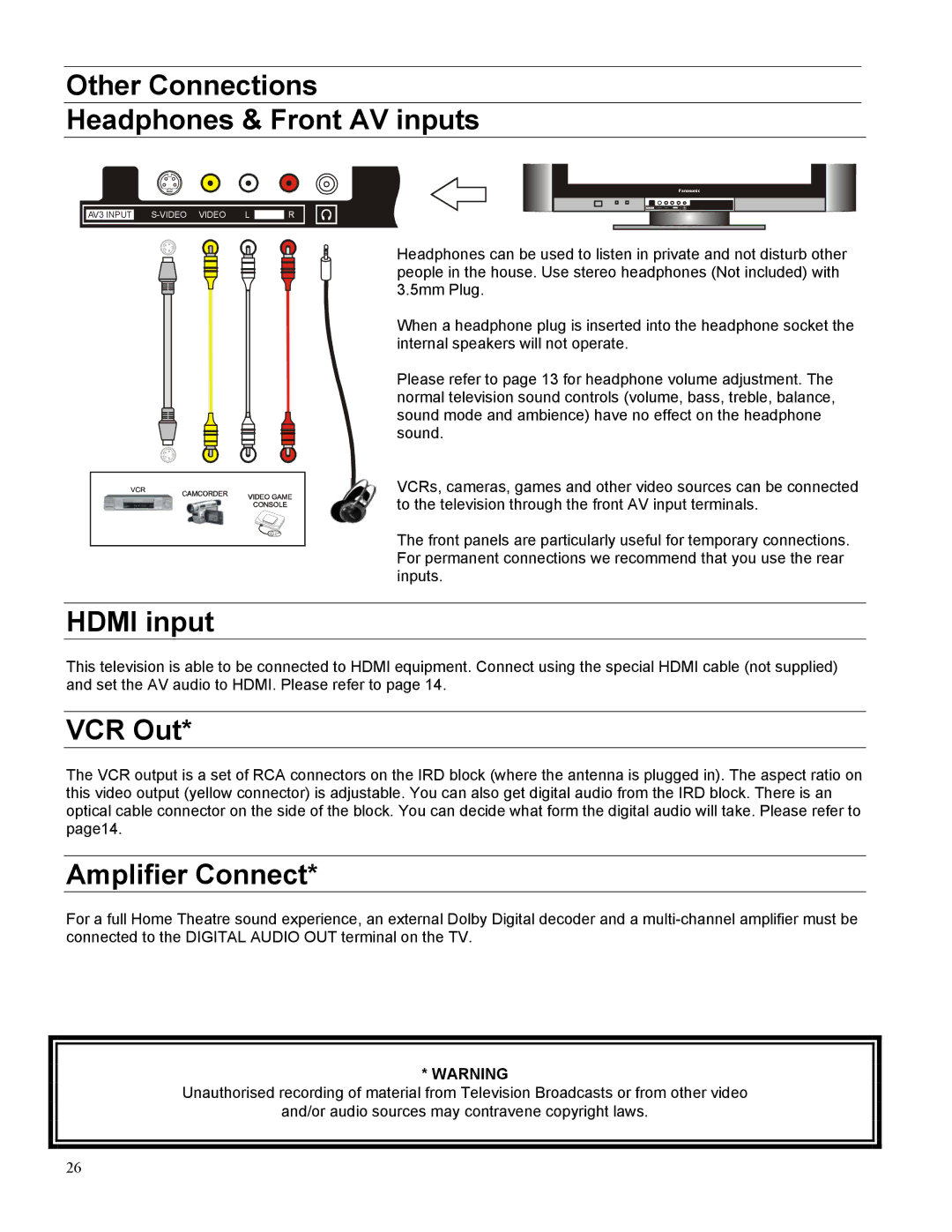 Panasonic TX-27LWD500A Other Connections Headphones & Front AV inputs, Hdmi input, VCR Out, Amplifier Connect 