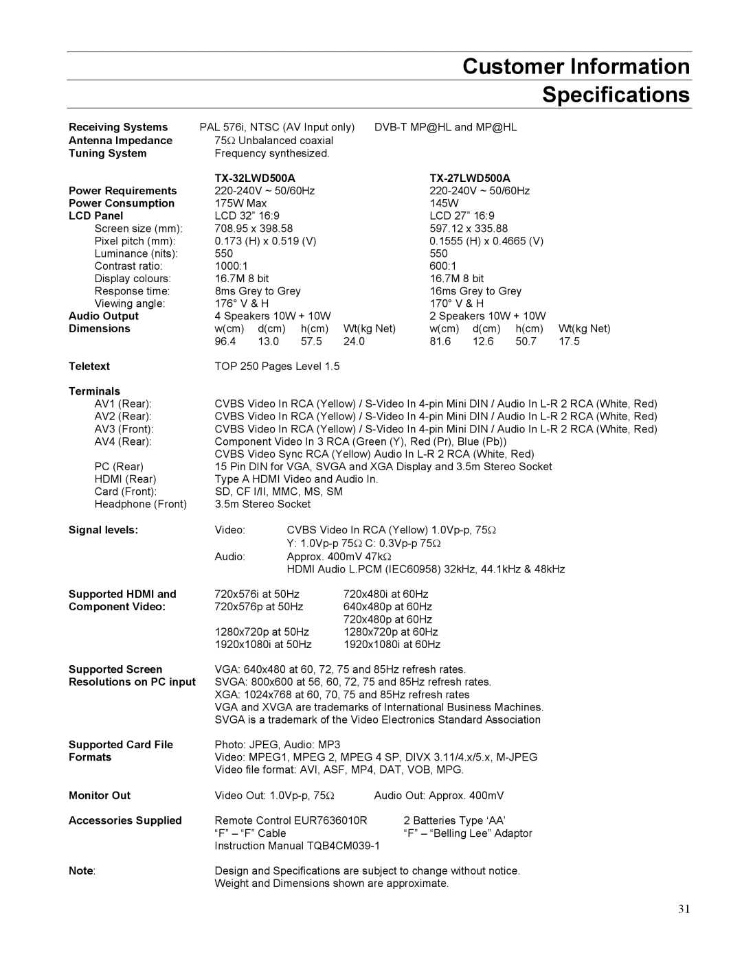 Panasonic TX-32LWD500A, TX-27LWD500A operating instructions Specifications, LCD Panel 