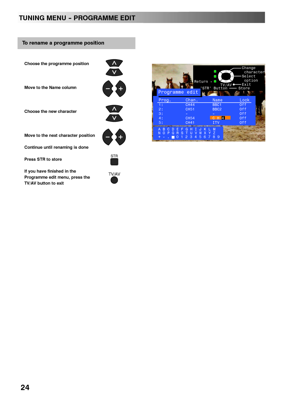 Panasonic TX-28PL4 manual To rename a programme position, Programme edit menu, press 