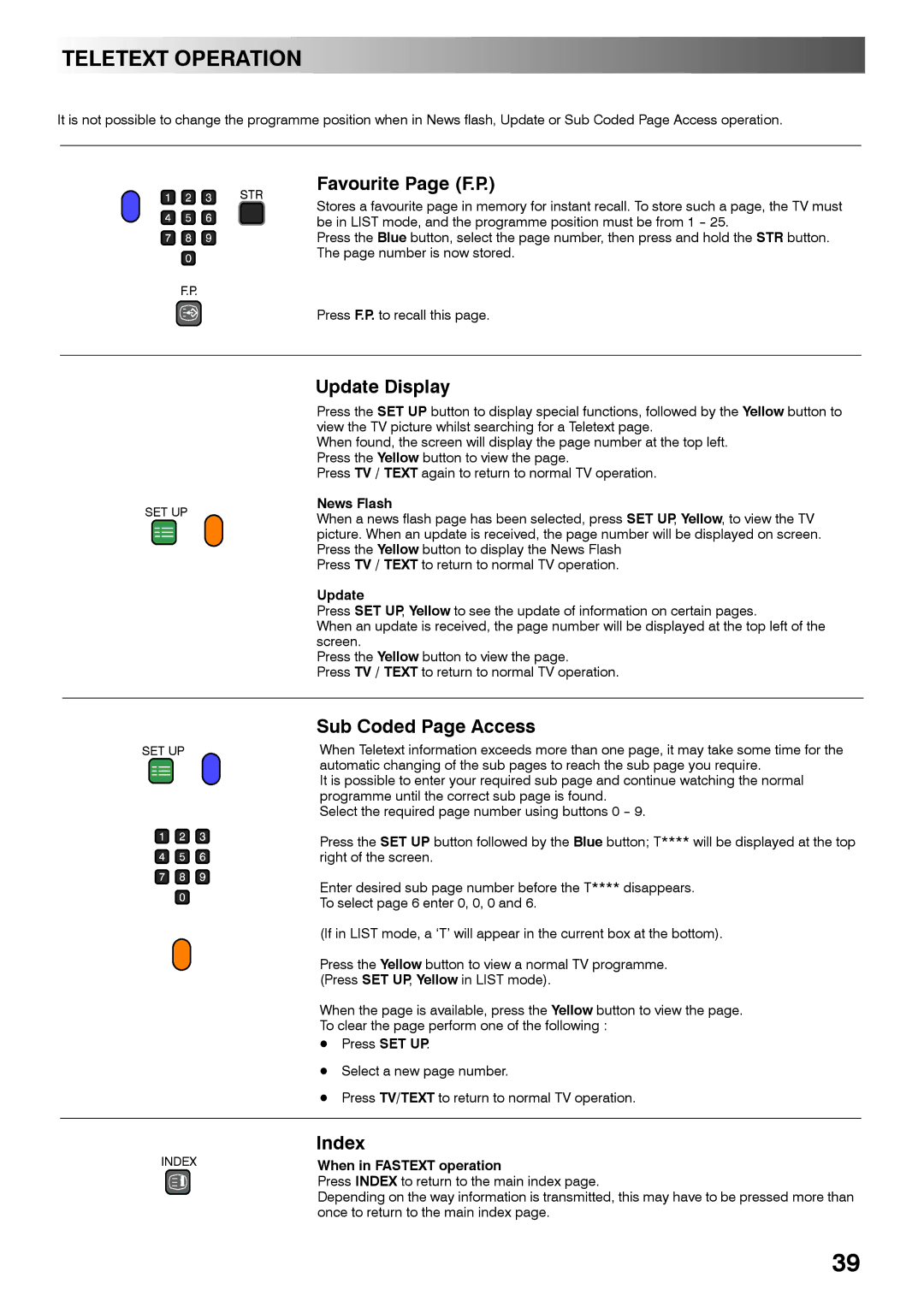 Panasonic TX-28PL4 manual Favourite Page F.P, Update Display, Sub Coded Page Access, Index 