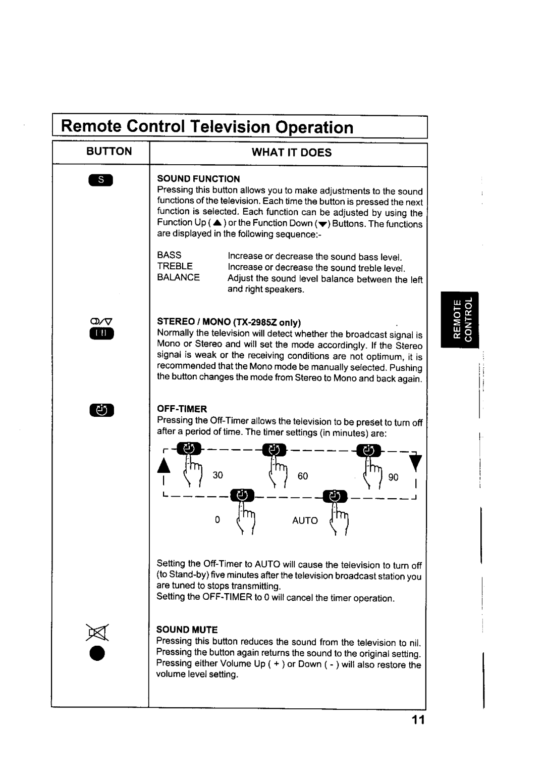 Panasonic TX-2980Z, TX-2985Z manual 