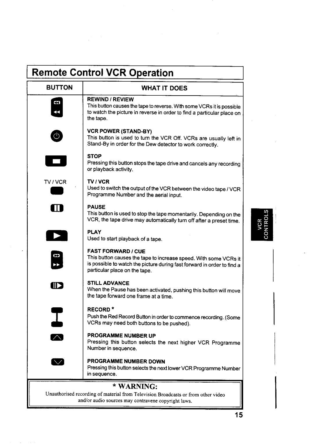 Panasonic TX-2980Z, TX-2985Z manual 