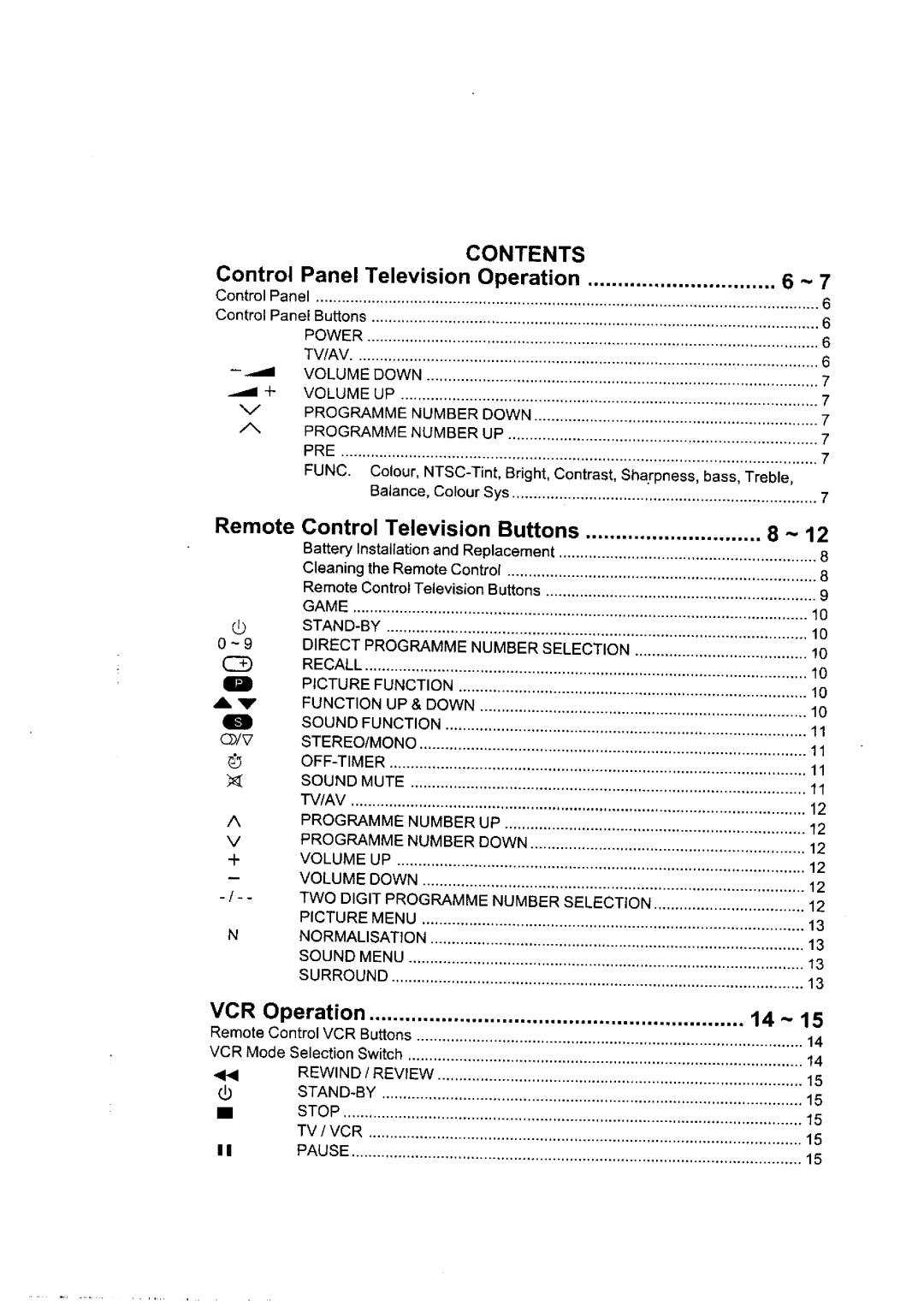 Panasonic TX-2985Z, TX-2980Z manual 