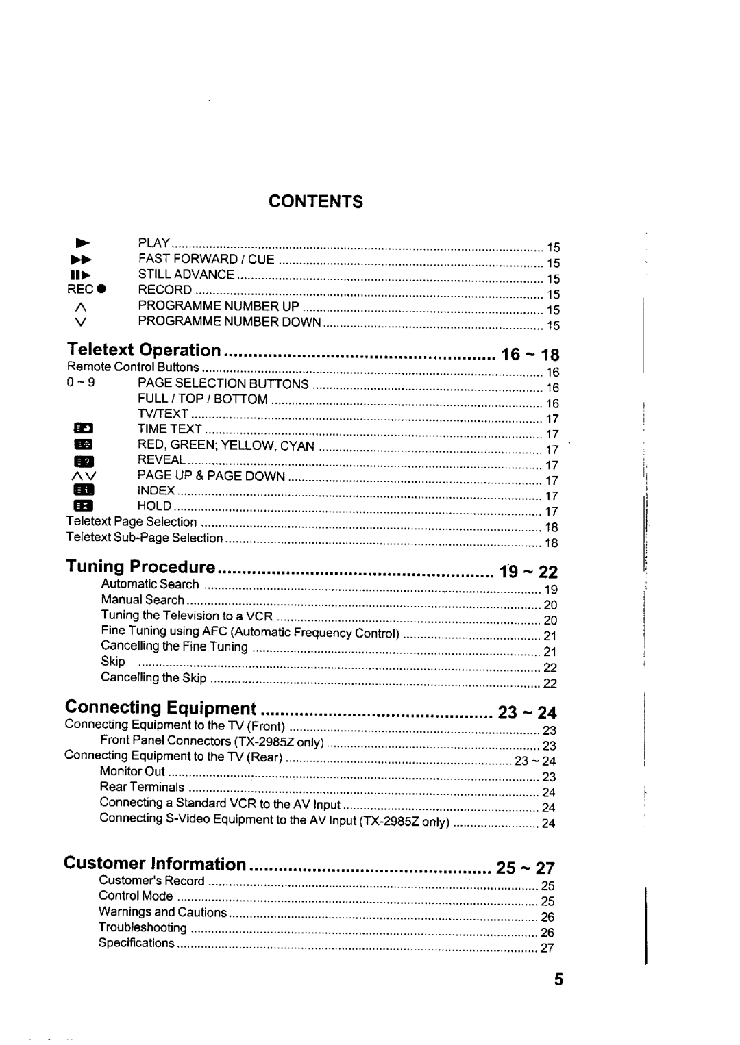 Panasonic TX-2980Z, TX-2985Z manual 