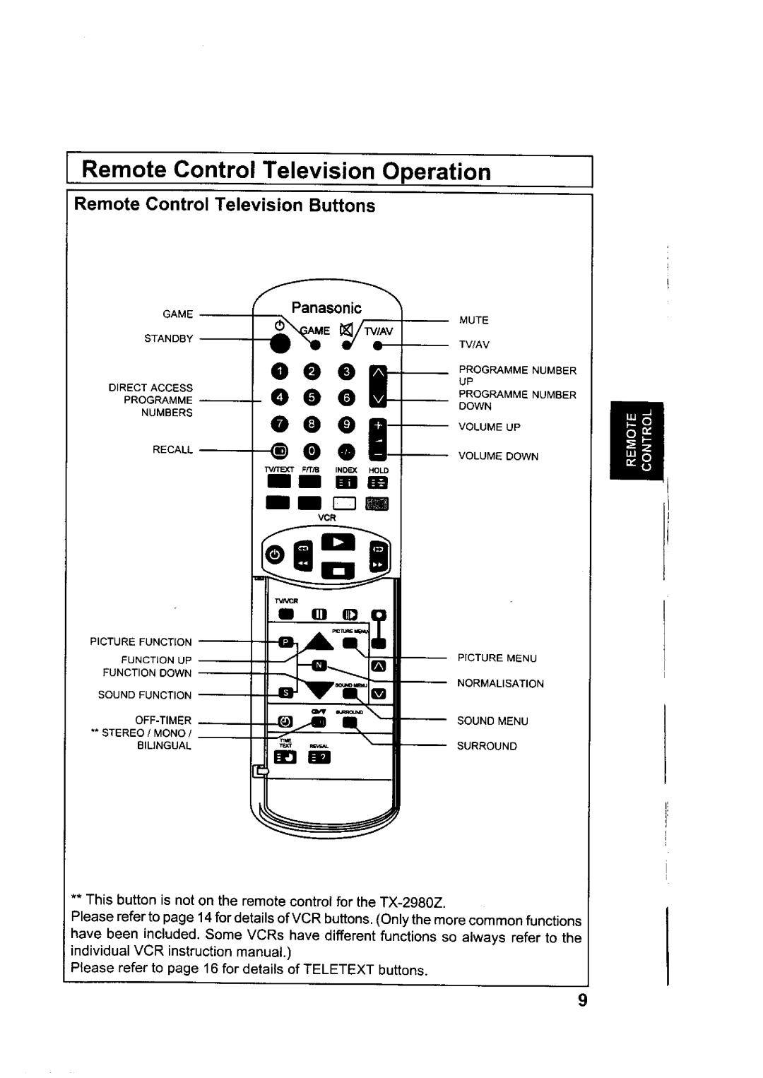 Panasonic TX-2980Z, TX-2985Z manual 