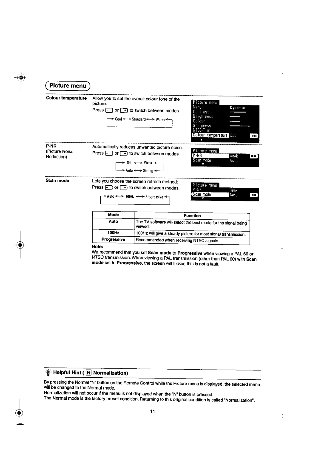 Panasonic TX-29F155A manual 