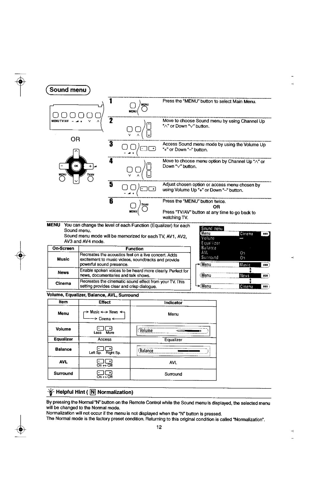 Panasonic TX-29F155A manual 