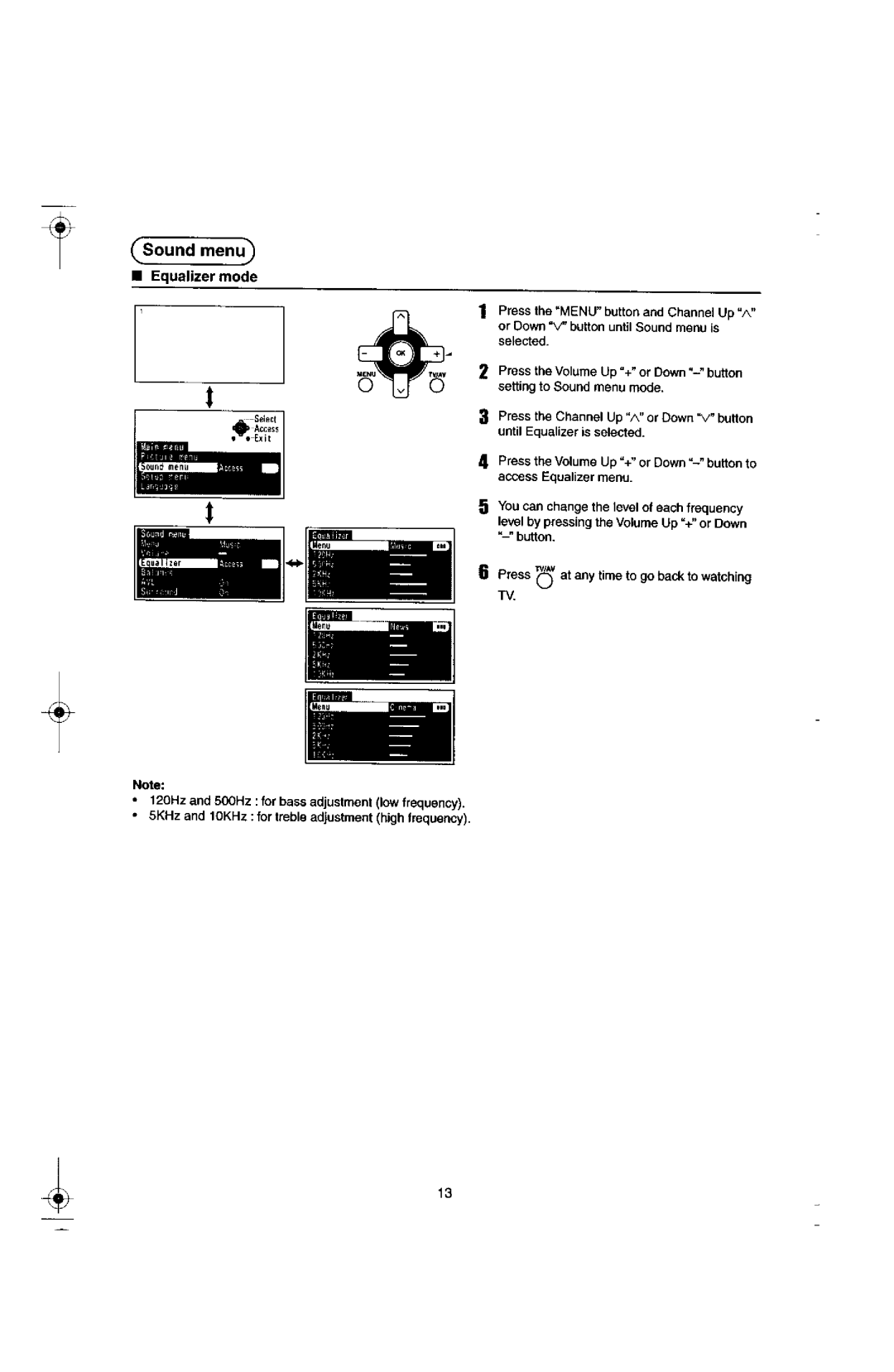 Panasonic TX-29F155A manual 