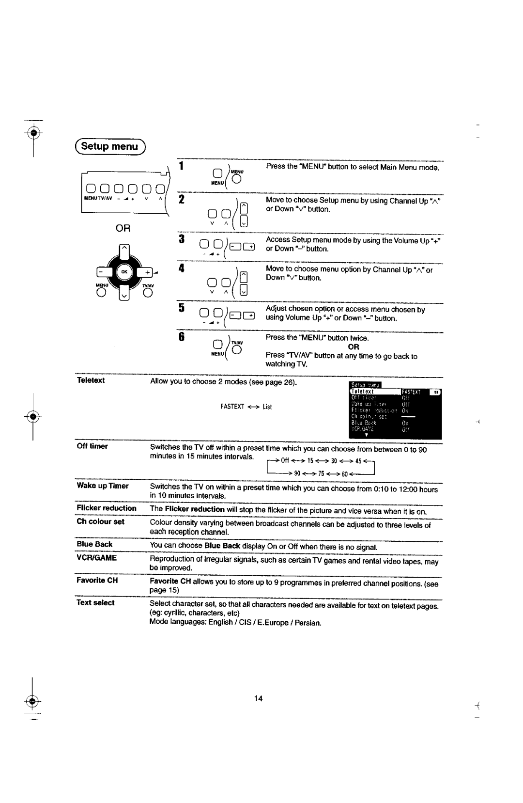 Panasonic TX-29F155A manual 