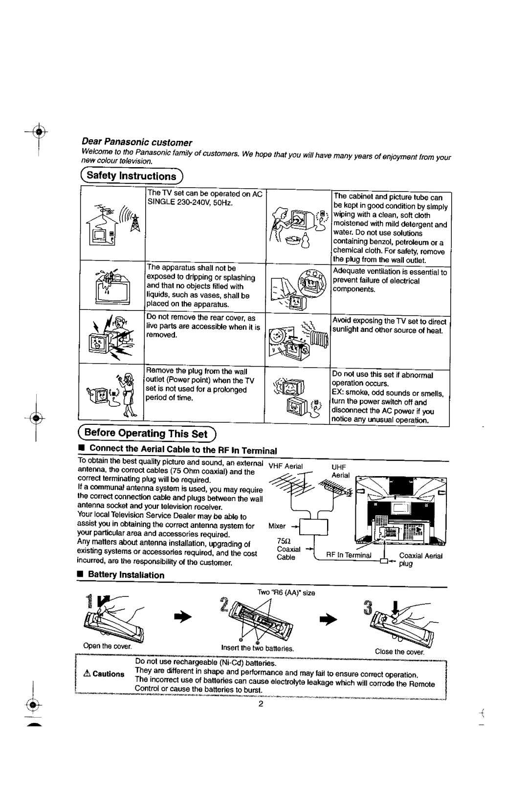 Panasonic TX-29F155A manual 