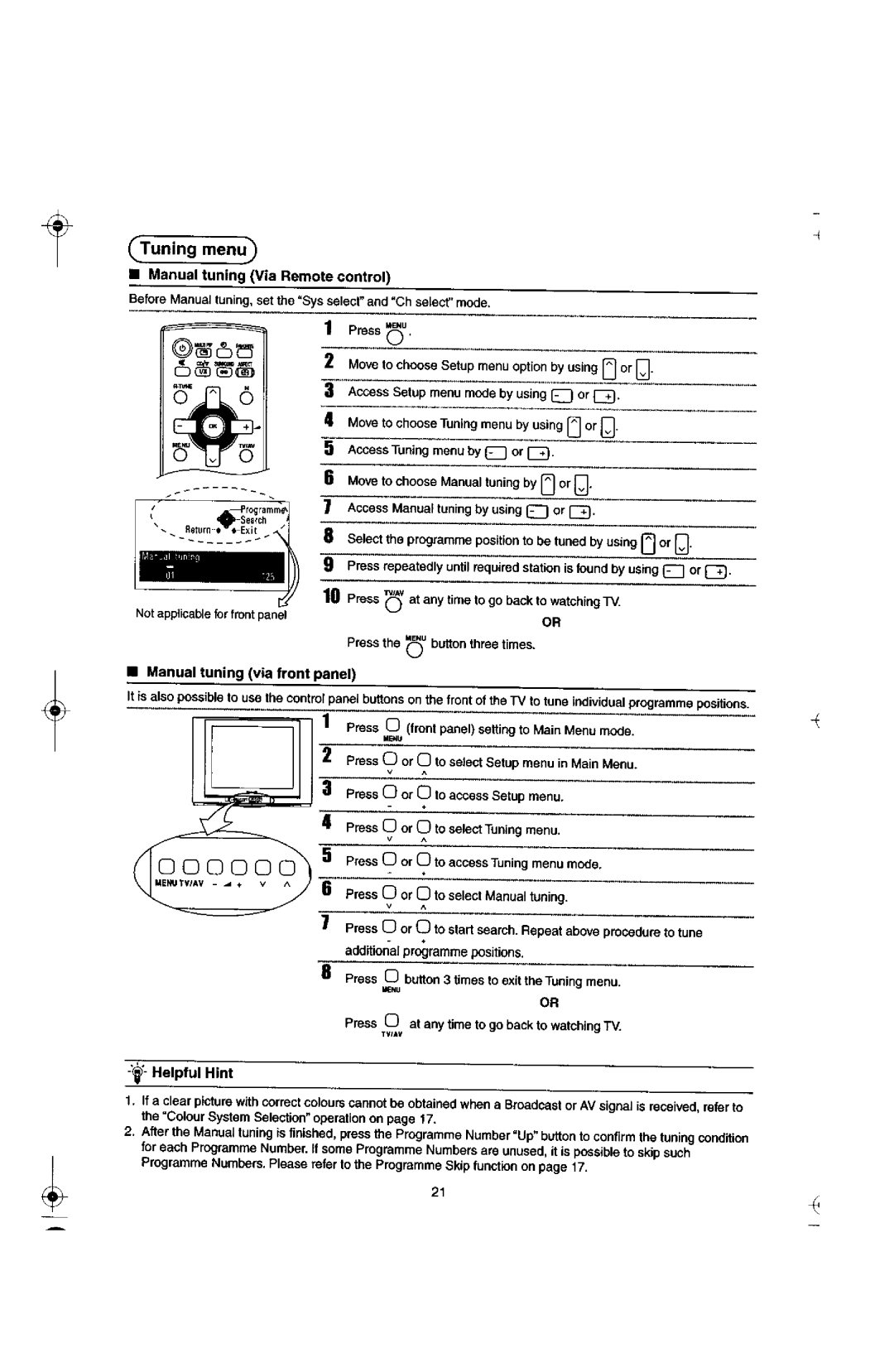 Panasonic TX-29F155A manual 