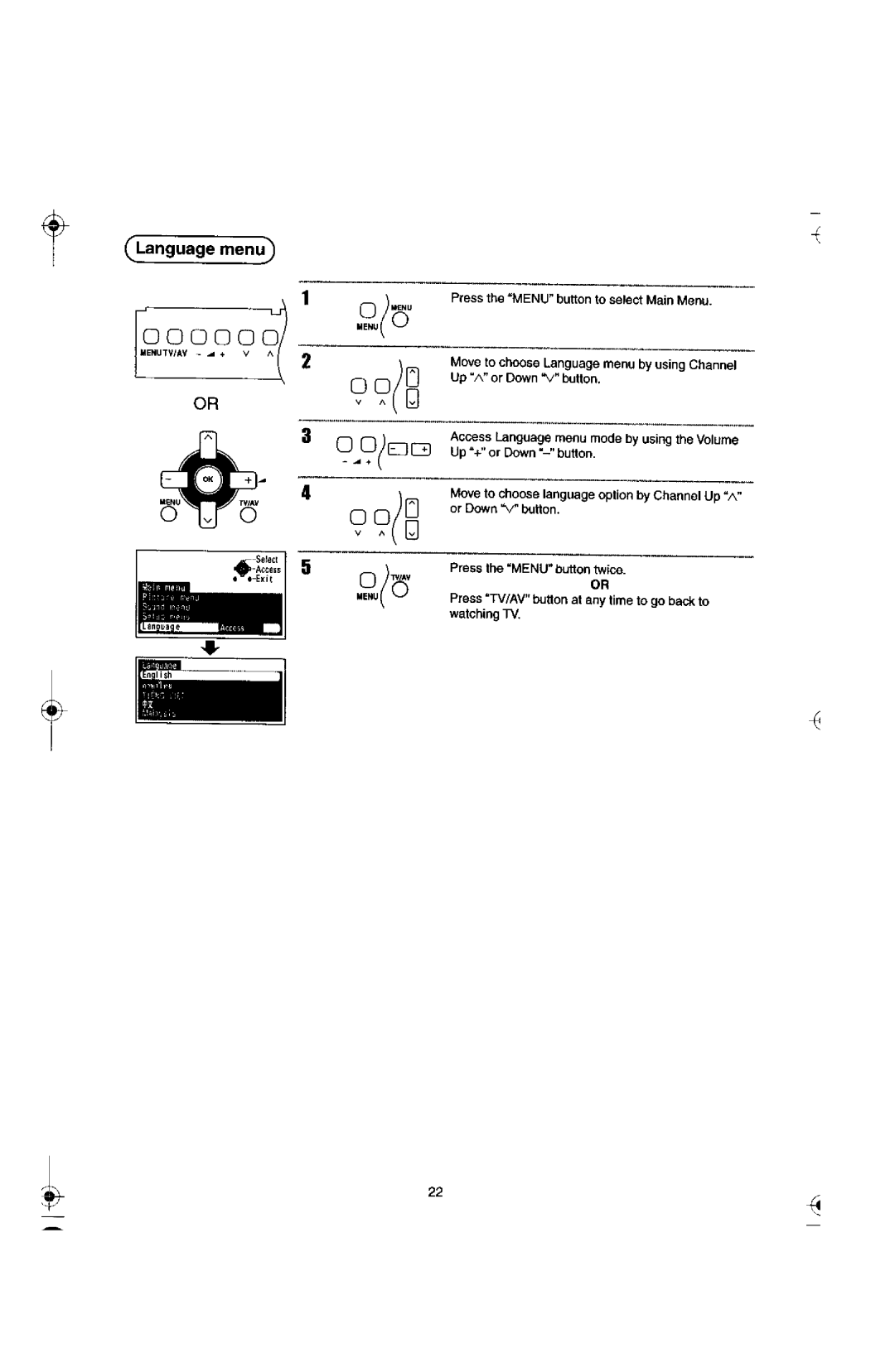 Panasonic TX-29F155A manual 