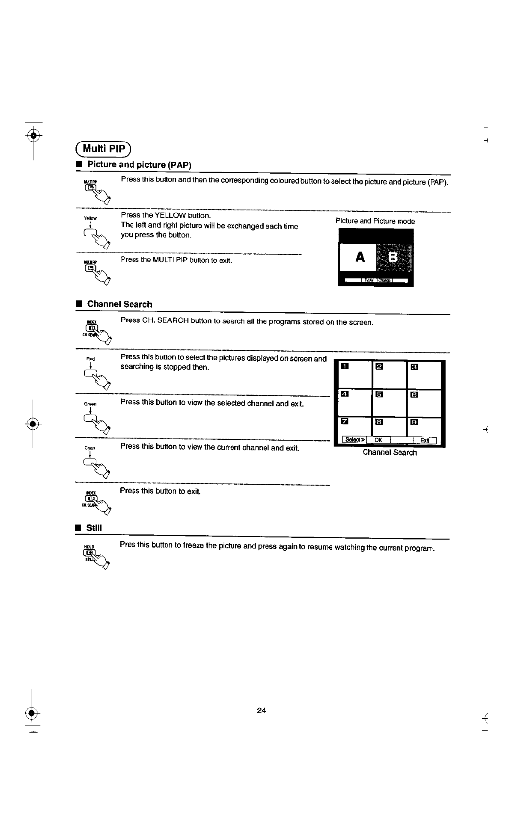 Panasonic TX-29F155A manual 