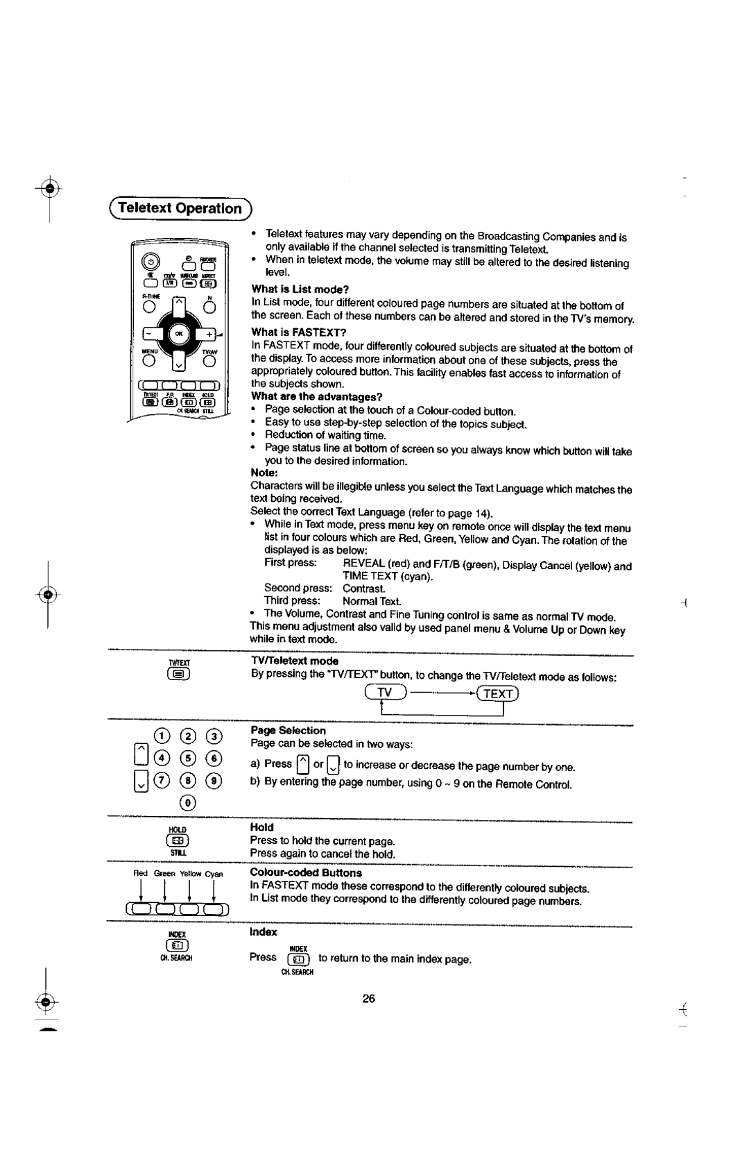 Panasonic TX-29F155A manual 