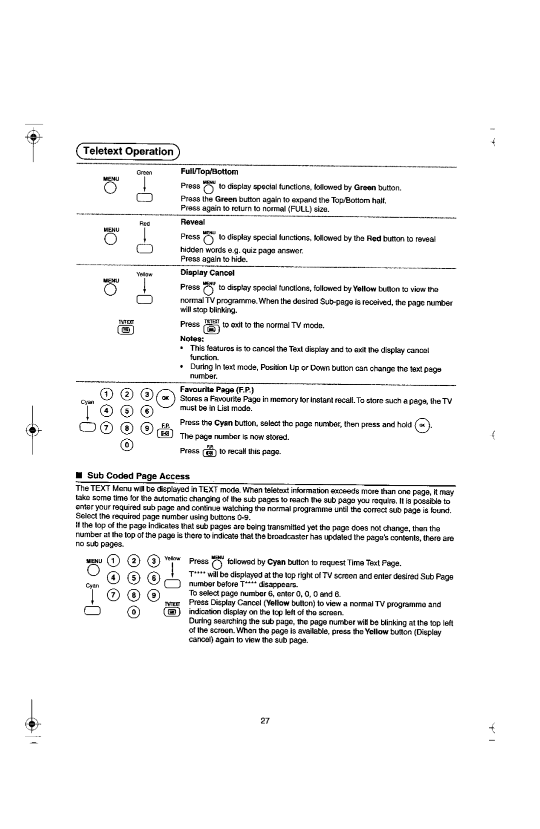 Panasonic TX-29F155A manual 