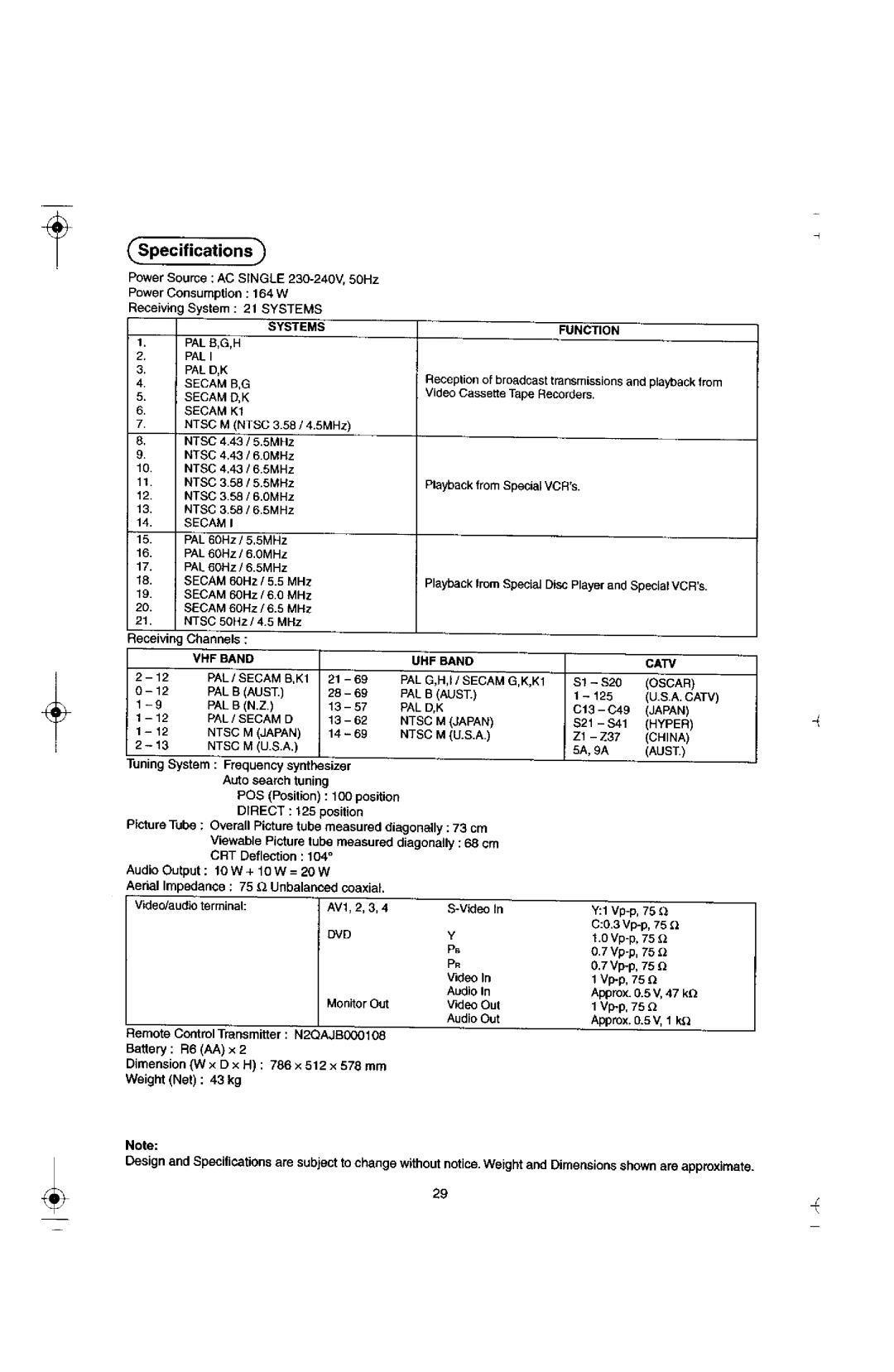 Panasonic TX-29F155A manual 