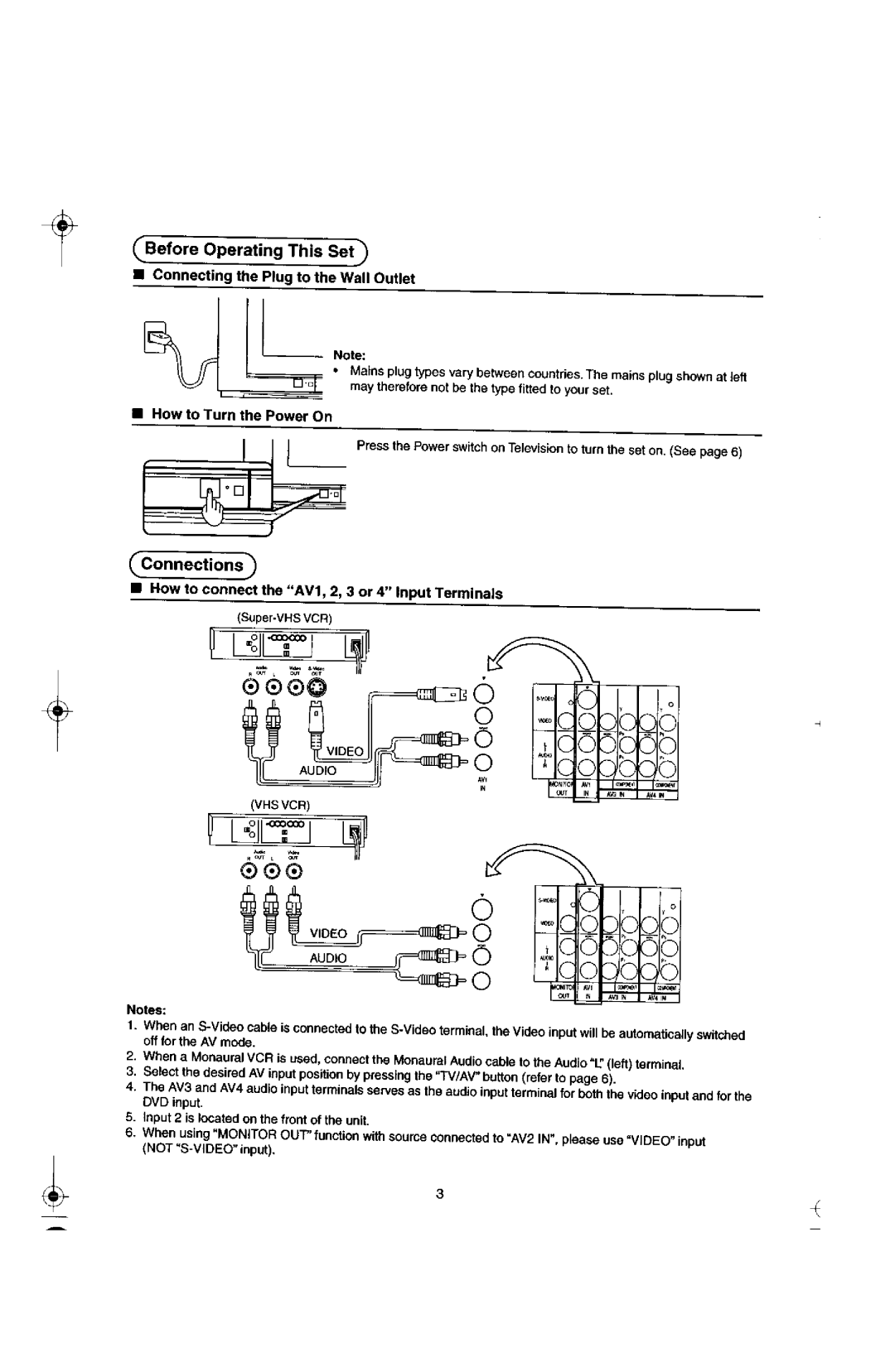 Panasonic TX-29F155A manual 