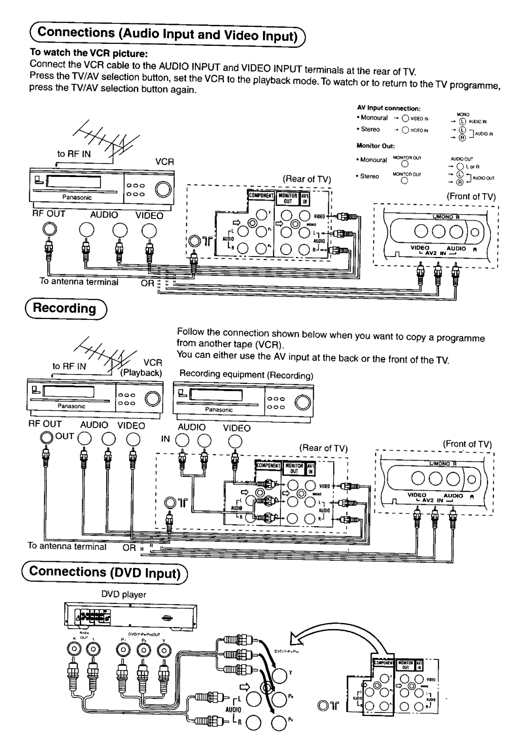 Panasonic TX-29FJ50A, TX-29FJ50M manual 