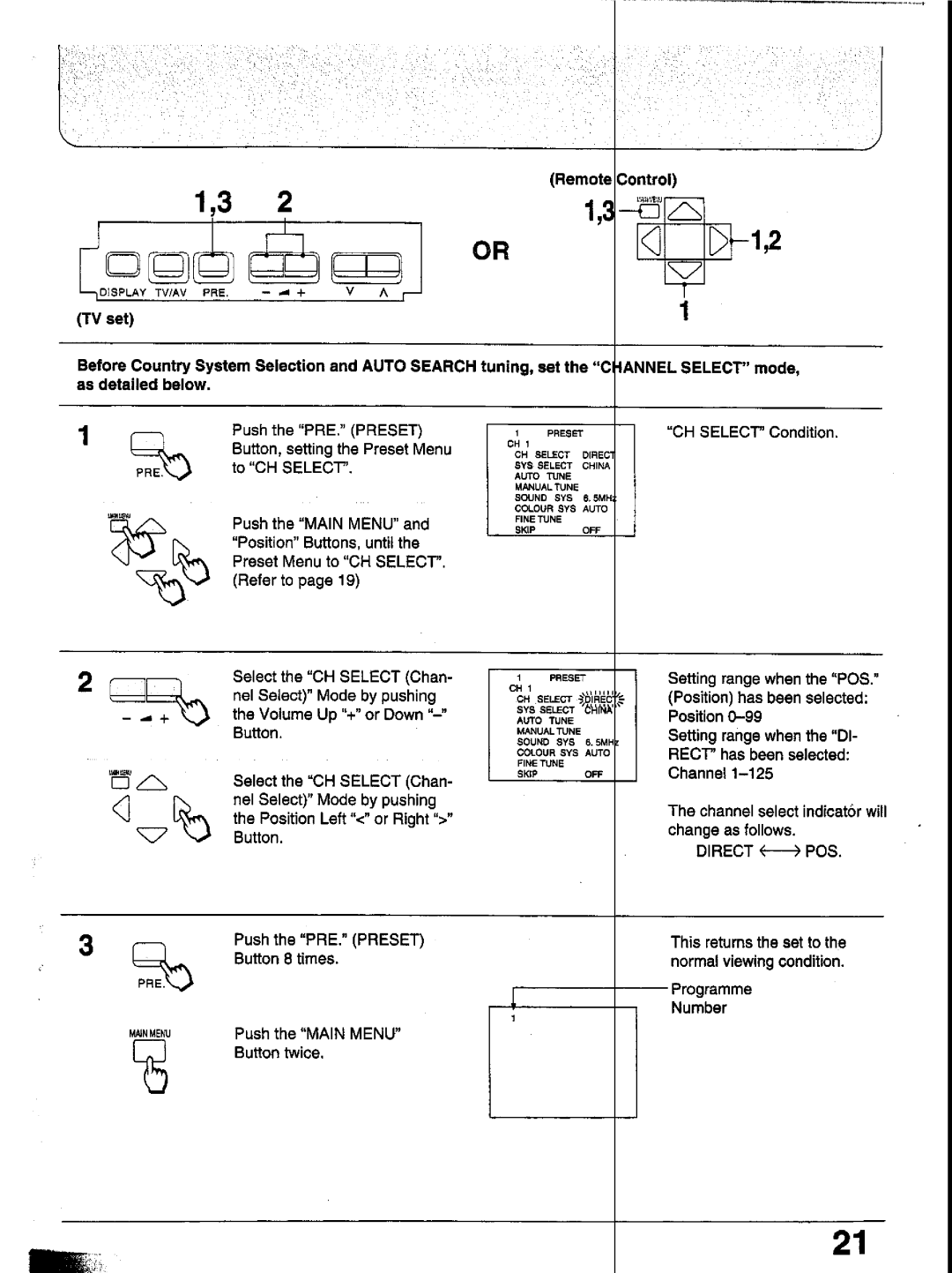 Panasonic TX-29GF85 Series manual 