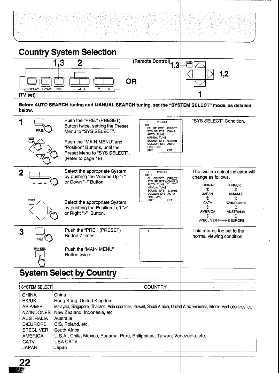 Panasonic TX-29GF85 Series manual 