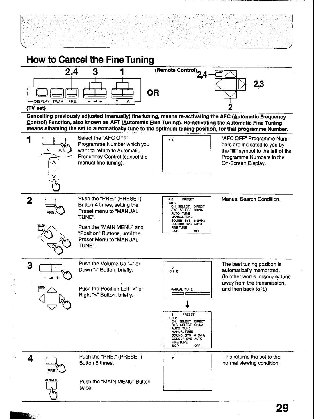 Panasonic TX-29GF85 Series manual 