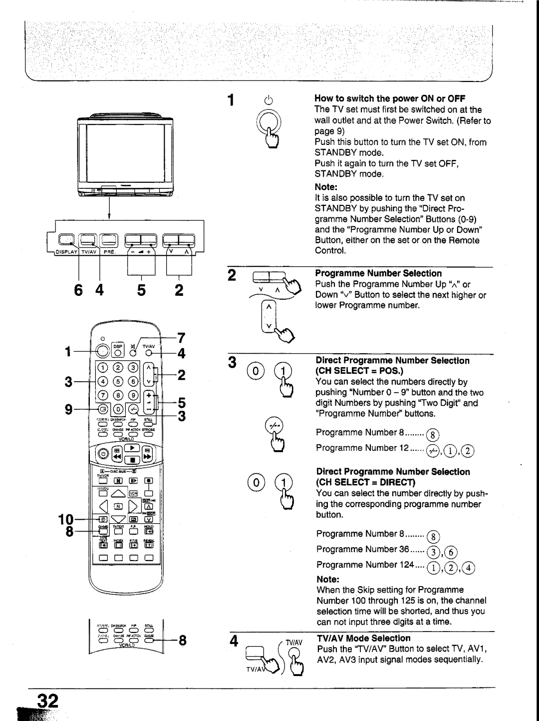 Panasonic TX-29GF85 Series manual 