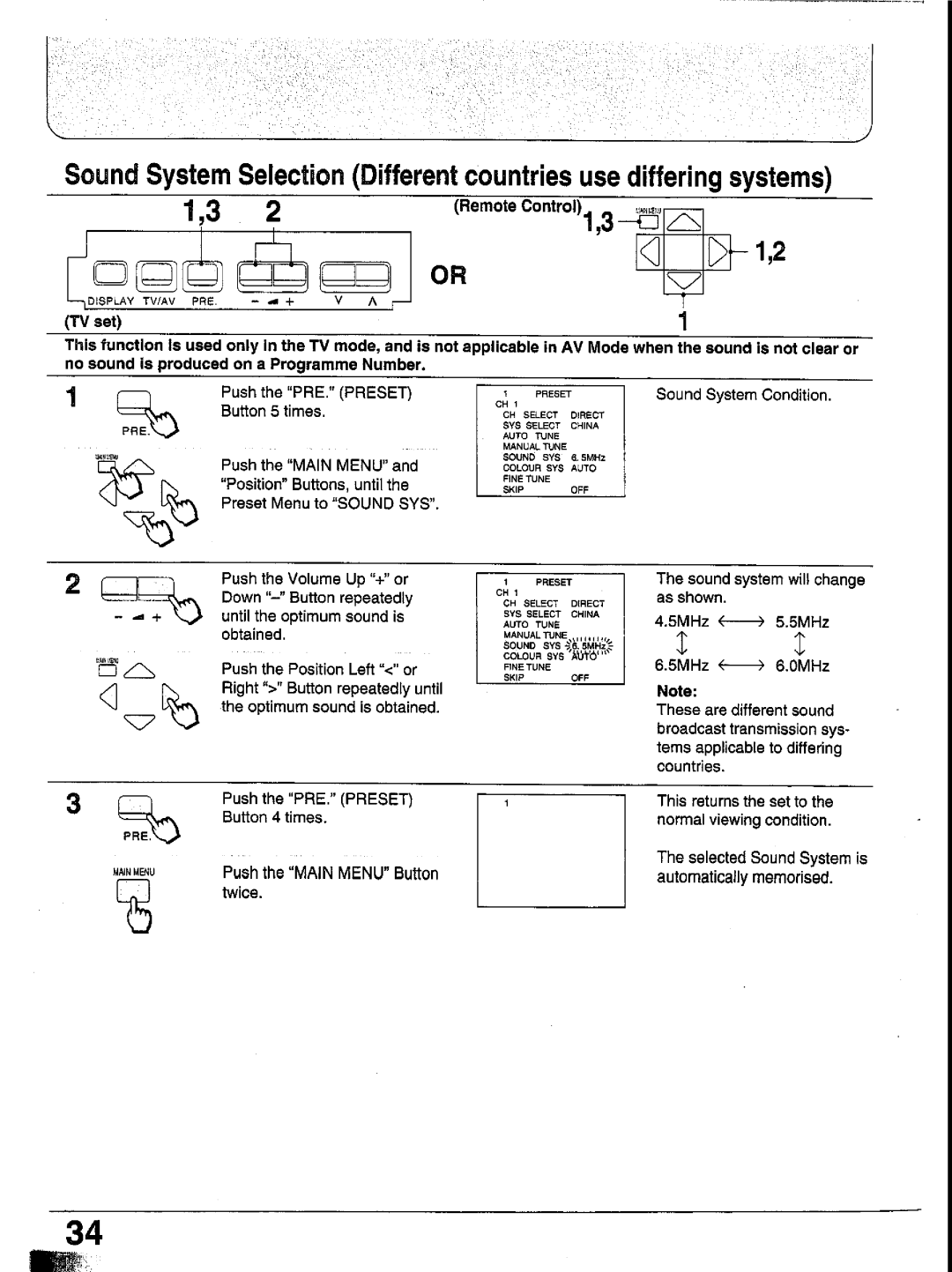 Panasonic TX-29GF85 Series manual 