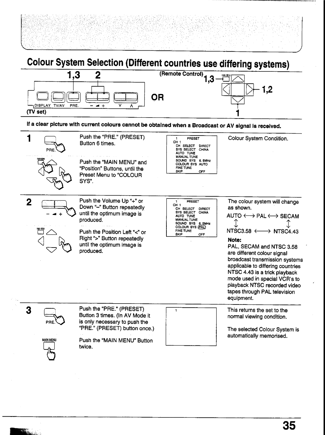 Panasonic TX-29GF85 Series manual 