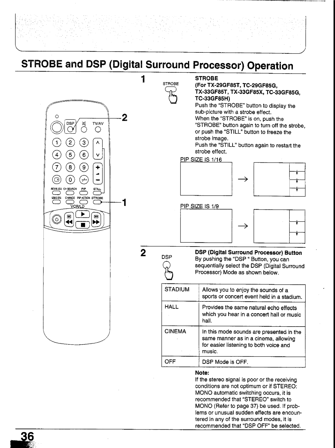 Panasonic TX-29GF85 Series manual 